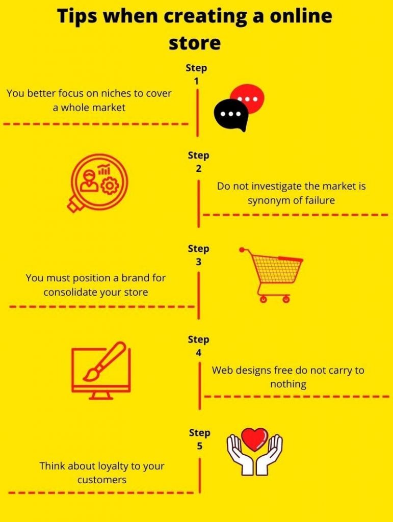 Tips when creating an online store